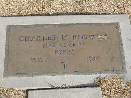 charlesboswell_sm.jpg 21.7 KB